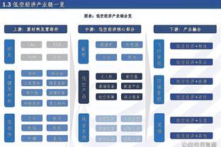 约基奇谈成名：每次出去总会被人拍 我觉得这种行为很粗鲁